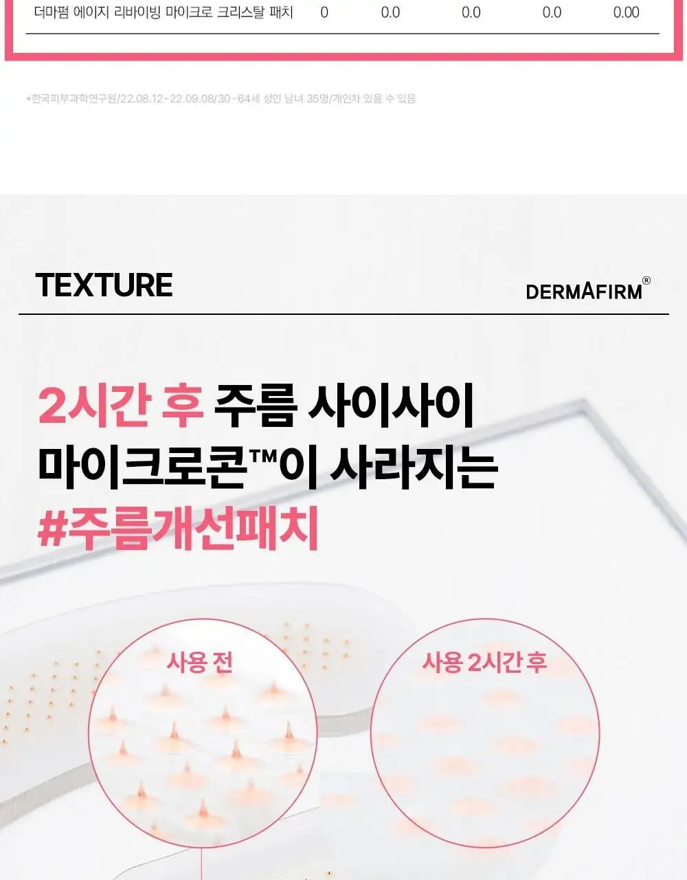 [집중주름패치] 더마펌 에이지 리바이빙 주름순삭패치 2종 택 1 (팔자6매+미간3매/팔자2매+미간1매) 상세페이지 25